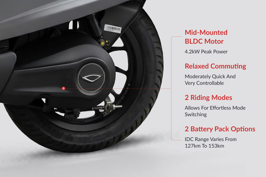 Bajaj Chetak image 3