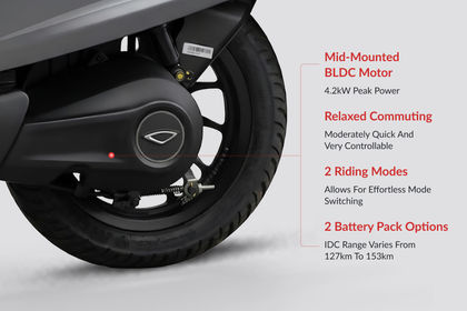 Bajaj Chetak Motor Highlights Bajaj Chetak Motor Highlights