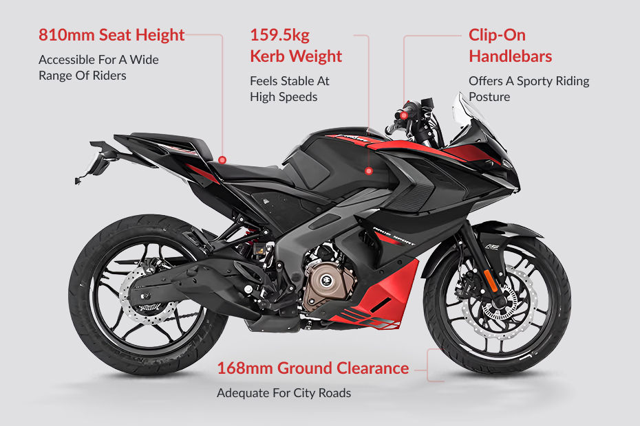 Bajaj Pulsar RS200 image 2