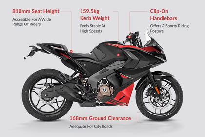 Bajaj Pulsar RS200 Ergonomics Highlights Bajaj Pulsar RS200 Ergonomics Highlights