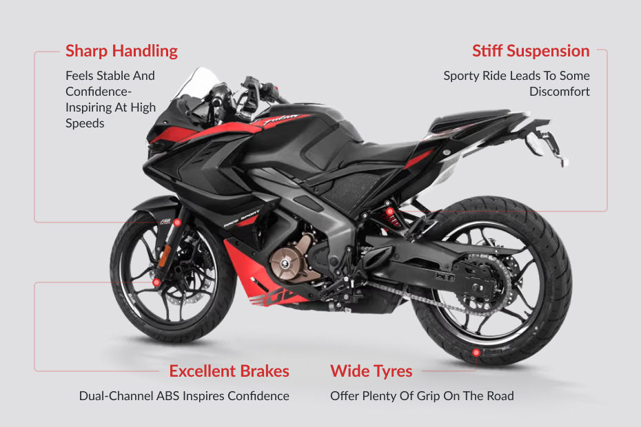 Bajaj Pulsar RS200 image 4