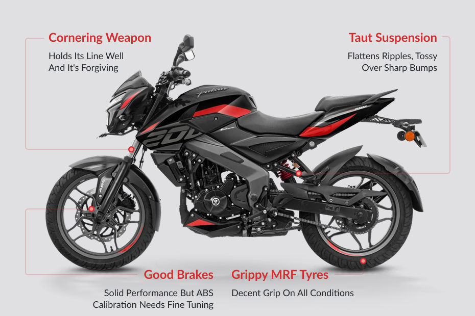 Bajaj Pulsar NS200 image 4