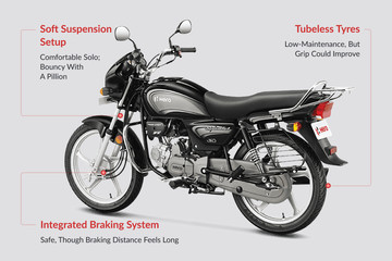 Motorcycle Price Hero Honda Splendor Plus Bs6 Average Hero
