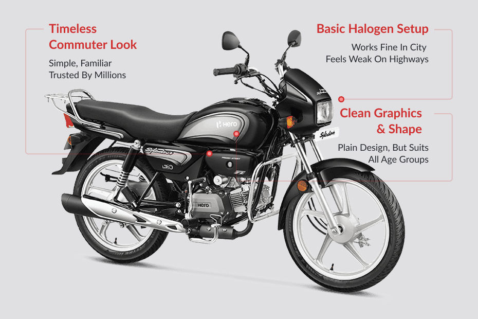 Hero Splendor Plus image 1