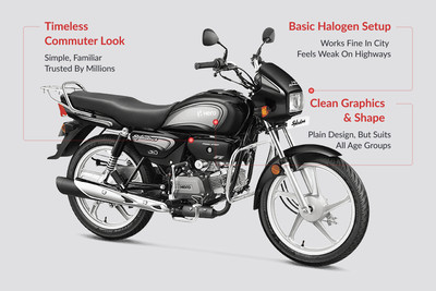 Hero Splendor Plus Design Highlights Hero Splendor Plus Design Highlights