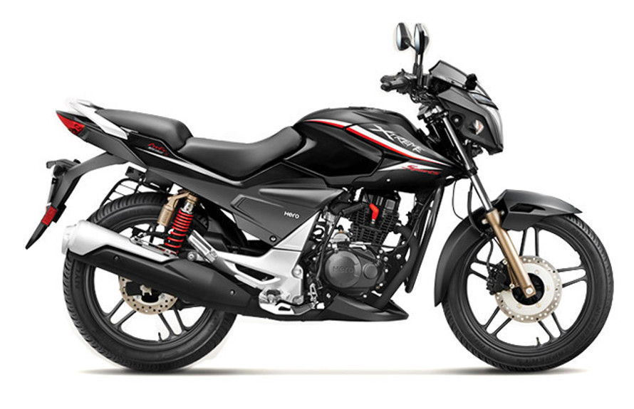 पैंथर ब्लैक