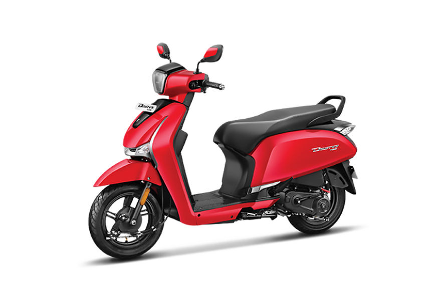 Groovy Red