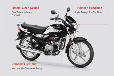 Hero HF Deluxe Design Highlights