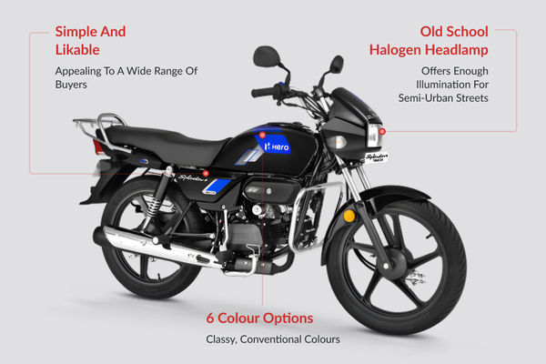 Hero Splendor Plus XTEC Design Highlights Hero Splendor Plus XTEC Design Highlights
