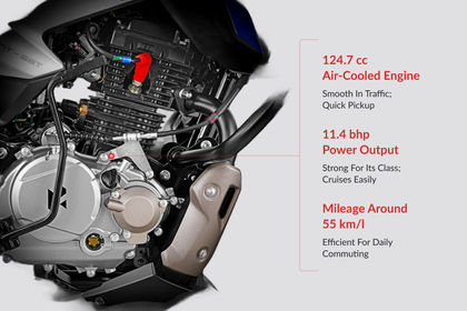 Hero Xtreme 125R Engine & Performance Highlights Hero Xtreme 125R Engine & Performance Highlights