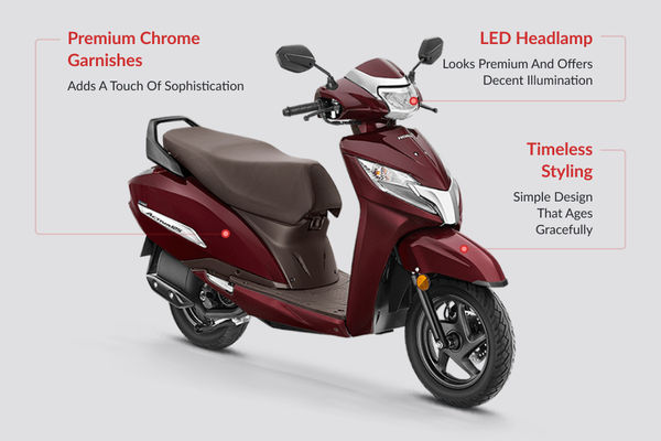 Honda Activa 125 Design Highlights