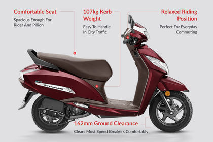 Honda Activa 125 Ergonomics Highlights Honda Activa 125 Ergonomics Highlights