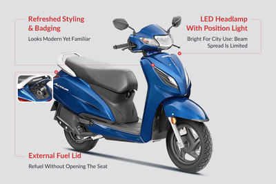 Honda Activa 6G Design Highlights