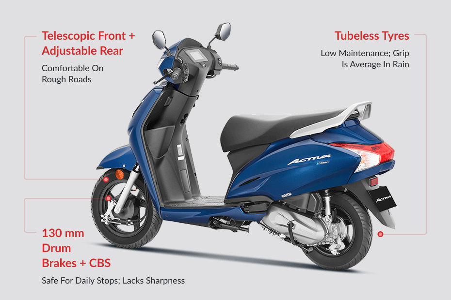 Honda Activa Ride, Handling, Braking Highlights