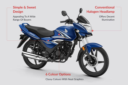 Honda Shine Design Highlights
