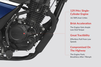 Honda Shine Engine Highlights