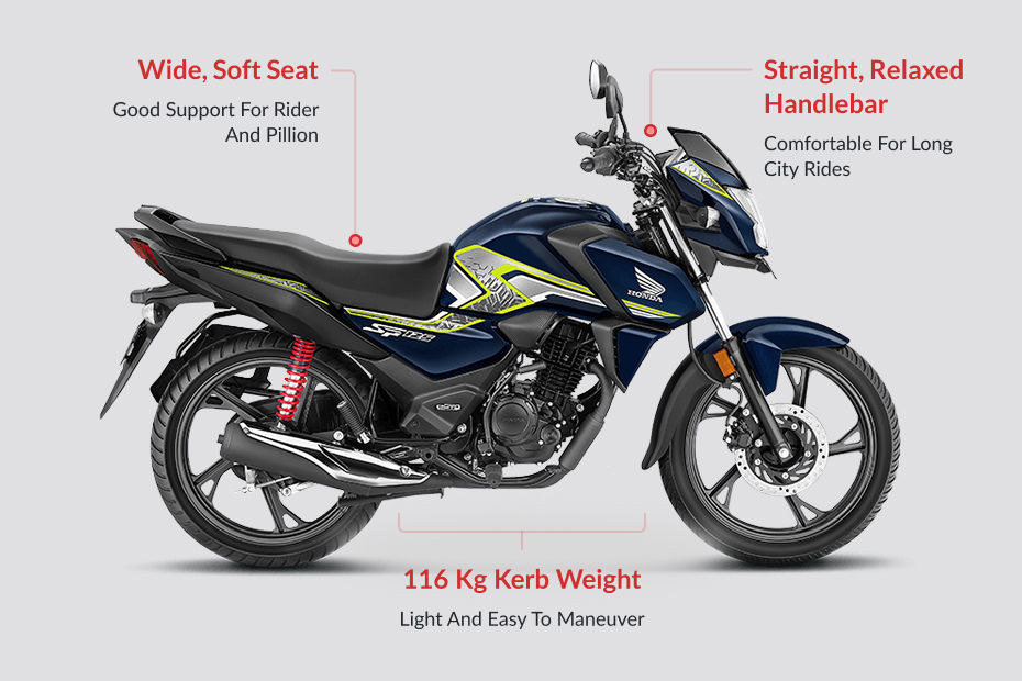 Honda SP 125 Images, SP125 Photos & 360 View