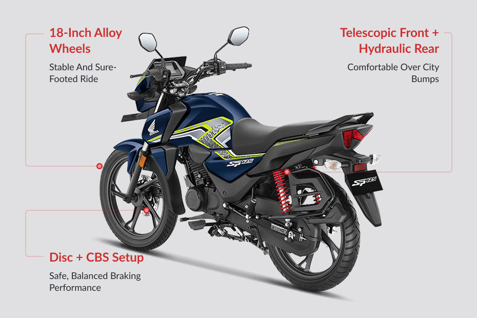 Honda SP 125 image 5