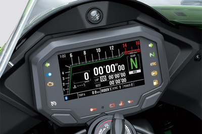 Kawasaki Ninja ZX-10R Instrument Cluster
