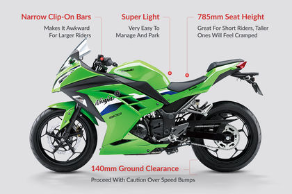 Kawasaki Ninja 300 Ergonomics Highlights Kawasaki Ninja 300 Ergonomics Highlights
