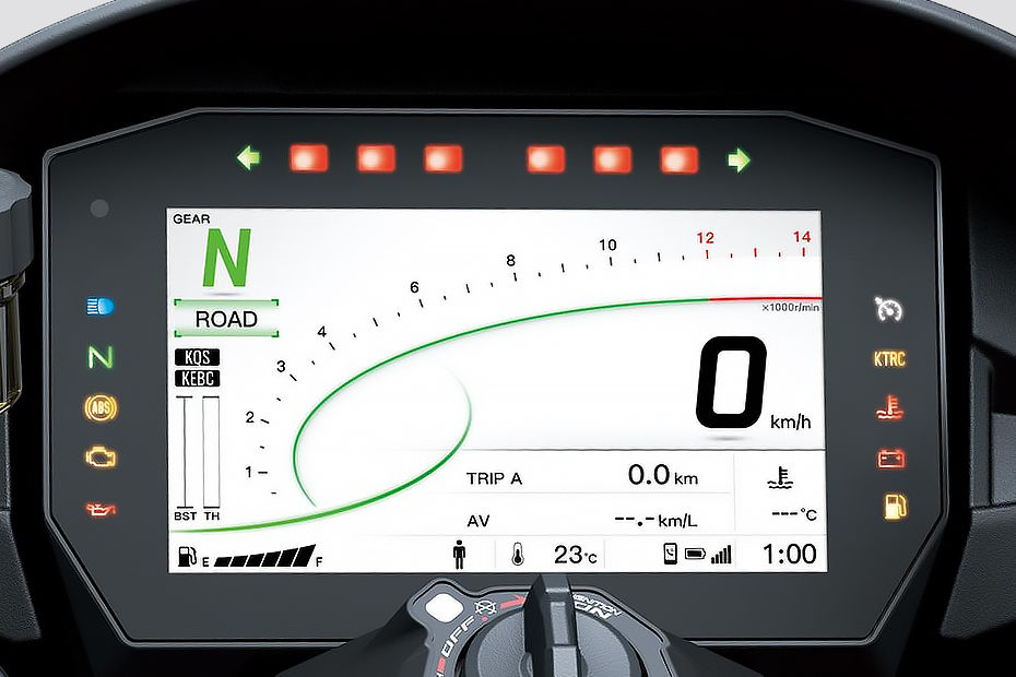 Kawasaki Ninja H2 SX image 8