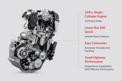 KTM 250 Duke Engine Highlights
