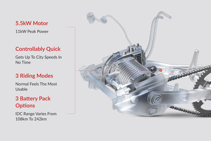 Ola S1 X Motor Highlights Ola S1 X Motor Highlights