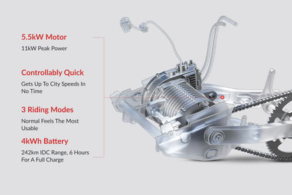 Ola S1 X Plus Motor Highlights