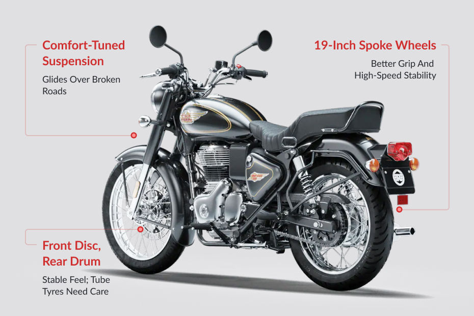 Royal Enfield Bullet 350 image 4