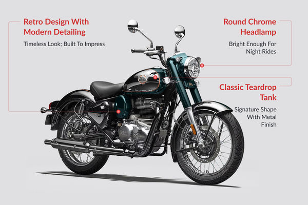 Royal Enfield Classic 350 Design Highlights Royal Enfield Classic 350 Design Highlights