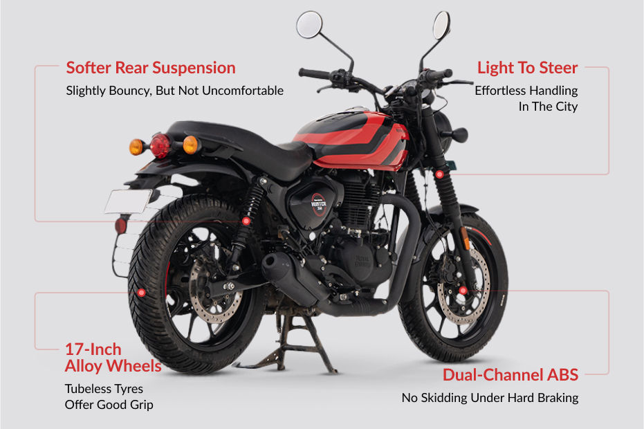 Royal Enfield Hunter 350 image 4