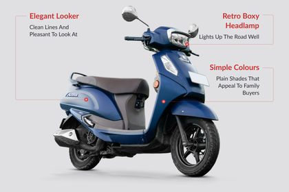 Suzuki Access 125 Design Highlights Suzuki Access 125 Design Highlights