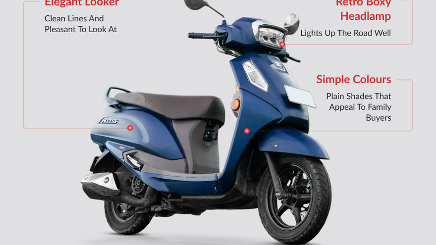 Suzuki Access 125 Design Highlights