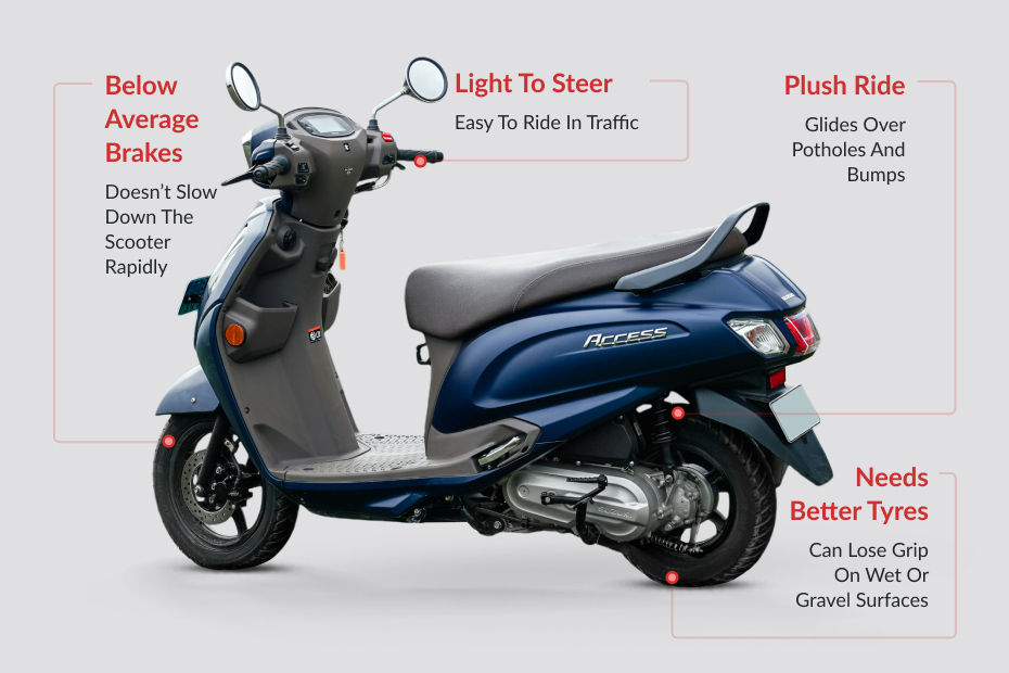 Suzuki Access 125 image 5