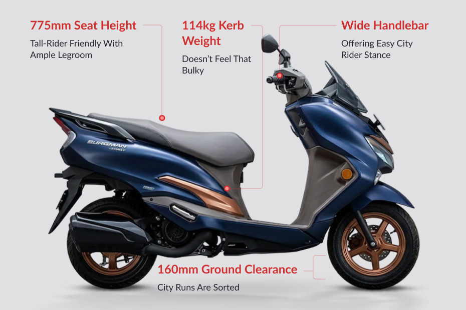 Suzuki Burgman Street Electric image 2