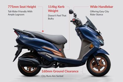 Suzuki Burgman Street Ergonomics Highlights Suzuki Burgman Street Ergonomics Highlights