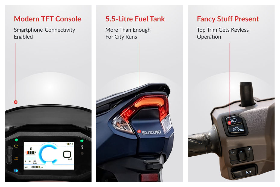 Suzuki Burgman Street Electric image 5