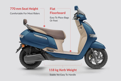 TVS iQube Ergonomics Highlights TVS iQube Ergonomics Highlights