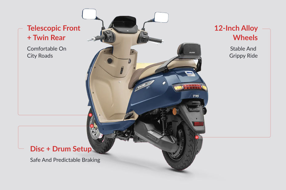 TVS iQube