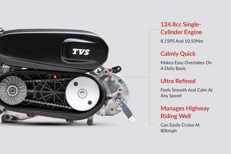 TVS Jupiter 125 image 24