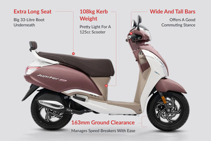 TVS Jupiter 125 Ergonomics Highlights TVS Jupiter 125 Ergonomics Highlights
