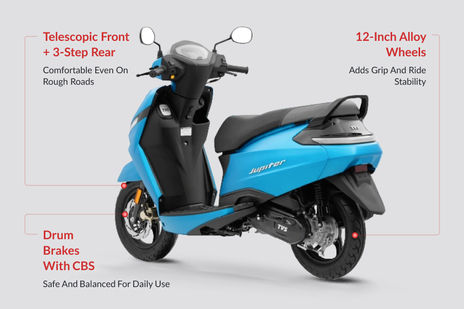 TVS Jupiter image 32