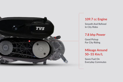 TVS Jupiter Engine Highlights TVS Jupiter Engine Highlights