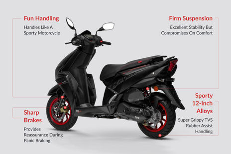 TVS NTORQ 125 image 17