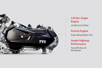 TVS NTORQ 125 Engine Highlights TVS NTORQ 125 Engine Highlights