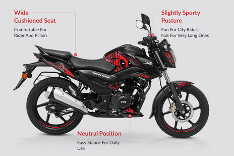 TVS Raider image 42