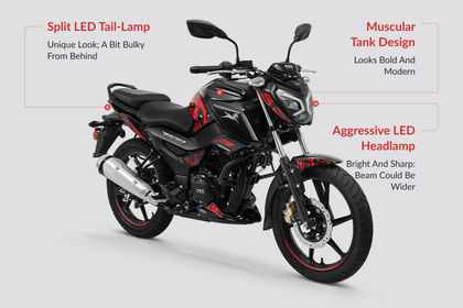 TVS Raider Design Highlights TVS Raider Design Highlights
