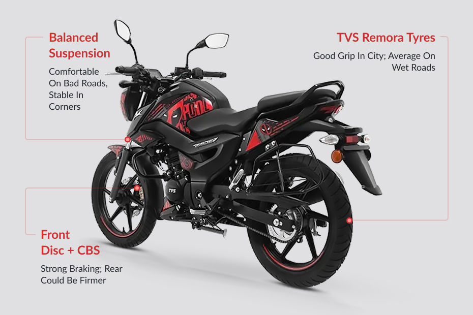 TVS Raider image 4