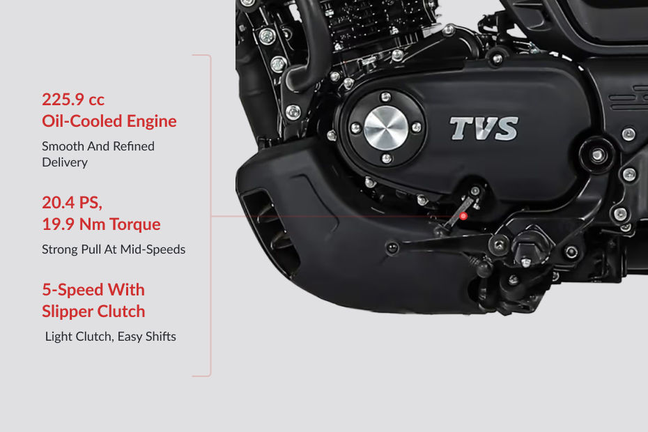 TVS Ronin image 4