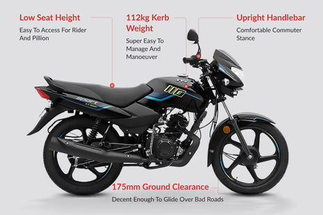 TVS Sport image 16